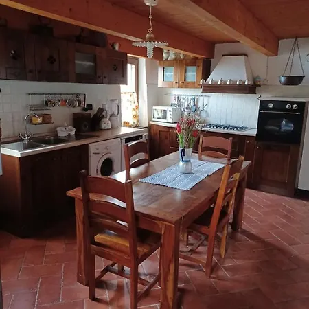 Il Fontolo Ponzano Superiore